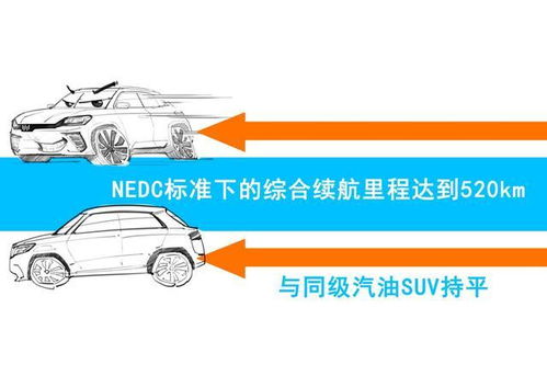 汽车寿命多少(汽车寿命多少，探究汽车寿命的因素与延长方法)