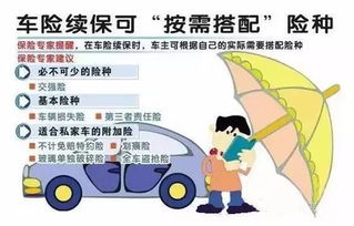 汽车水险多少(汽车水险多少，深度解析汽车保险费用构成因素)