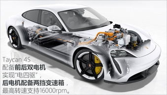 法国汽车多少(法国汽车产业的深度探索，多少细节值得了解)