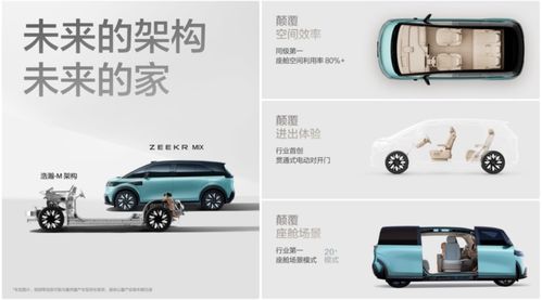 多少浮力 汽车(汽车浮力技术，多少浮力支撑起未来的智能出行？