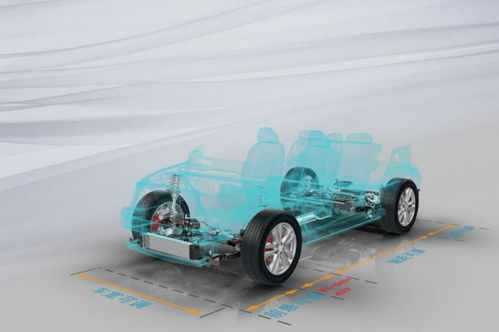 汽车多少模块(汽车多少模块，现代汽车构成与模块化设计探讨)