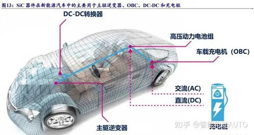 汽车推力多少(汽车推力深度解析,概念、影响因素与实际应用) 汽车推力多少(汽车推力深度解析,概念、影响因素与实际应用)