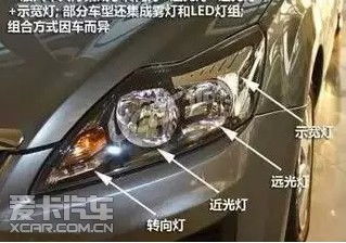 汽车多少车灯(汽车的车灯数量及其重要性)