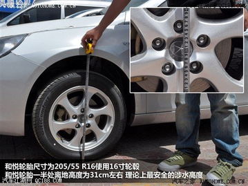 汽车涉水多少(汽车涉水深度解析,多少才是安全的? 汽车涉水多少(汽车涉水深度解析,多少才是安全的?
