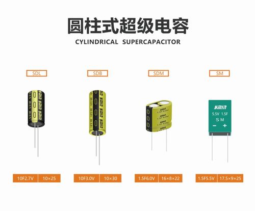 汽车电容多少(汽车电容的重要性及其容量大小解析)