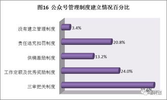 汽车电容多少(汽车电容的重要性及其容量大小解析)