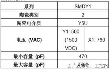 汽车电容多少(汽车电容的重要性及其容量大小解析)