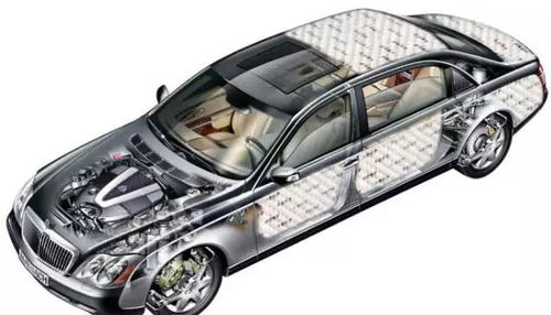 汽车铁皮多少(汽车铁皮多少，深度解析汽车铁皮材料及数量)