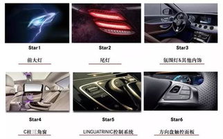 汽车多少灯(汽车灯光系统,多少灯构成完美的夜间驾驶体验? 汽车多少灯(汽车灯光系统,多少灯构成完美的夜间驾驶体验?