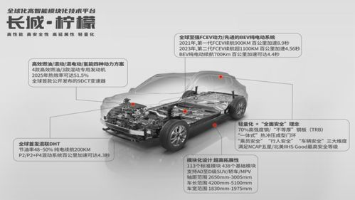 汽车psi多少(汽车PSI，了解并理解其重要性)