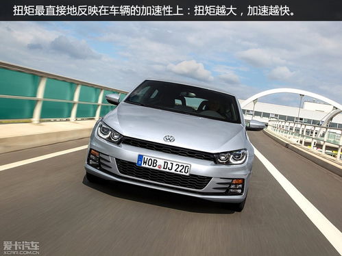 汽车多少扭矩(汽车多少扭矩，解读汽车扭矩及其影响因素)