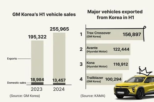 汽车提档线多少(汽车提档线多少,深入了解汽车提档与线的关系) 汽车提档线多少(汽车提档线多少,深入了解汽车提档与线的关系)