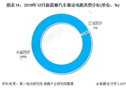 遥控汽车多少(遥控汽车多少，市场现状与发展趋势)