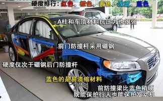 汽车多少厢(汽车多少厢，解析汽车车身结构与厢数)