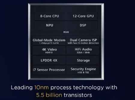 华为p10怎么联电脑(华为P10与电脑的联接方法，实现高效数据传输与同步)