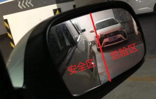 汽车后视镜突出汽车多少(汽车后视镜突出汽车多少—探究汽车后视镜的设计与功能)