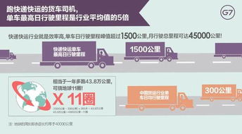 汽车站主任一个月赚多少(汽车站主任的月薪揭秘) 汽车站主任一个月赚多少(汽车站主任的月薪揭秘)