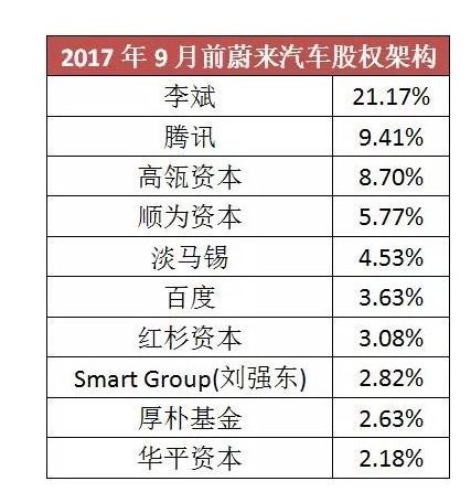 随州汽车厂一个月多少钱(随州汽车厂就业薪酬概览，一个月多少钱？