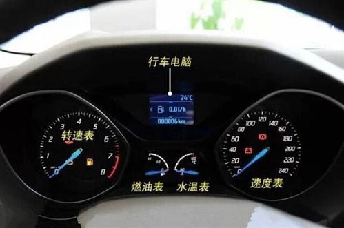 汽车一分钟一公里多少码(汽车速度与里程，一分钟一公里对应的速度是多少码？