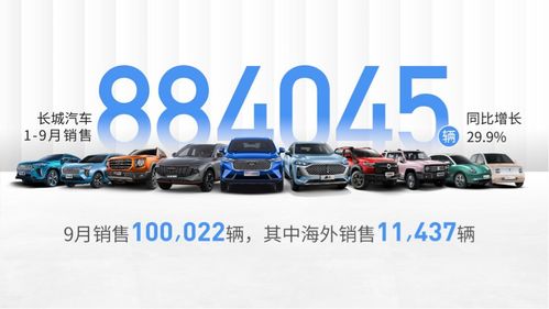 汽车四个月能卖多少钱啊(汽车四个月能卖多少钱?全面解析汽车估价因素) 汽车四个月能卖多少钱啊(汽车四个月能卖多少钱?全面解析汽车估价因素)