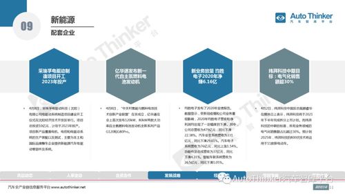 一个汽车零部件有多少个(探究汽车零部件数量,一篇文章揭示背后的复杂性) 一个汽车零部件有多少个(探究汽车零部件数量,一篇文章揭示背后的复杂性)
