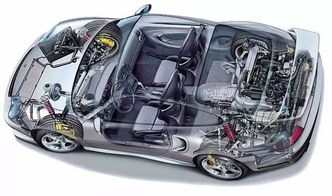 一辆汽车五分之一是多少(一辆汽车五分之一是多少,深度解析汽车构造与性能分配) 一辆汽车五分之一是多少(一辆汽车五分之一是多少,深度解析汽车构造与性能分配)