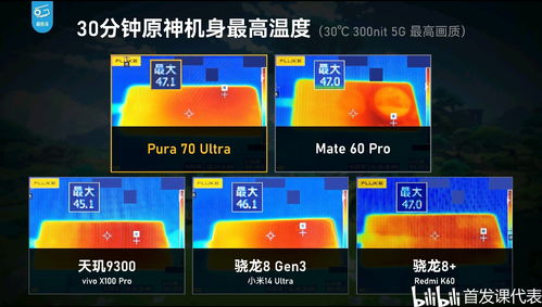 怎么用华为玩原神电脑(华为电脑上玩转原神,全面指南) 怎么用华为玩原神电脑(华为电脑上玩转原神,全面指南)