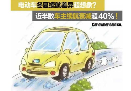 二手电动汽车要交多少钱(二手电动汽车价格解析，购买二手电动汽车需要考虑哪些因素以及实际花费是多少？