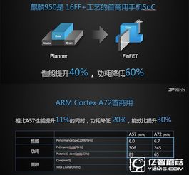 华为电脑怎么改指纹解锁(华为电脑指纹识别解锁设置详解,轻松掌握如何更改指纹解锁) 华为电脑怎么改指纹解锁(华为电脑指纹识别解锁设置详解,轻松掌握如何更改指纹解锁)