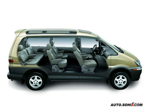 四川二手东风汽车多少钱(四川二手东风汽车价格概览)