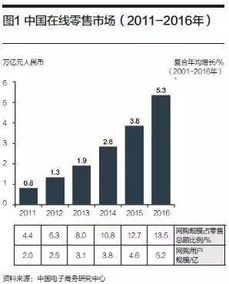 汽车修理店一年多少钱(汽车修理店一年多少钱，成本与收益分析)