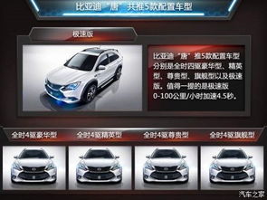 汽车轴距多少钱一个月(汽车轴距与租赁费用，深入了解每月花费多少)