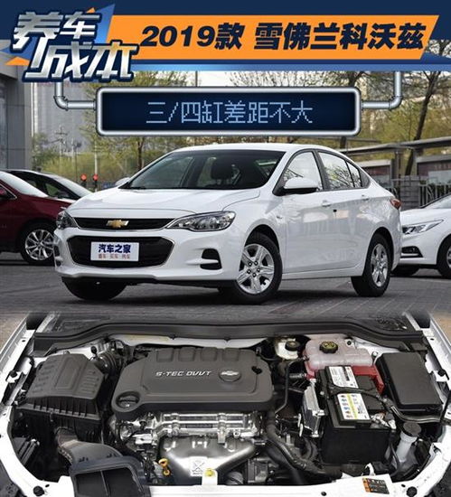 汽车一年四季保养费多少(汽车一年四季保养费用详解)