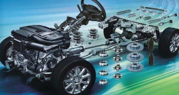 生产汽车零件多少钱一套(汽车零件生产成本深度解析，一套汽车零件究竟多少钱？