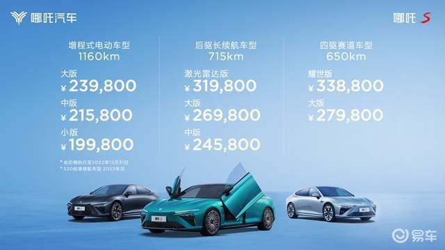 汽车一次跑5公里多少钱(汽车行驶一次跑五公里的费用分析) 汽车一次跑5公里多少钱(汽车行驶一次跑五公里的费用分析)