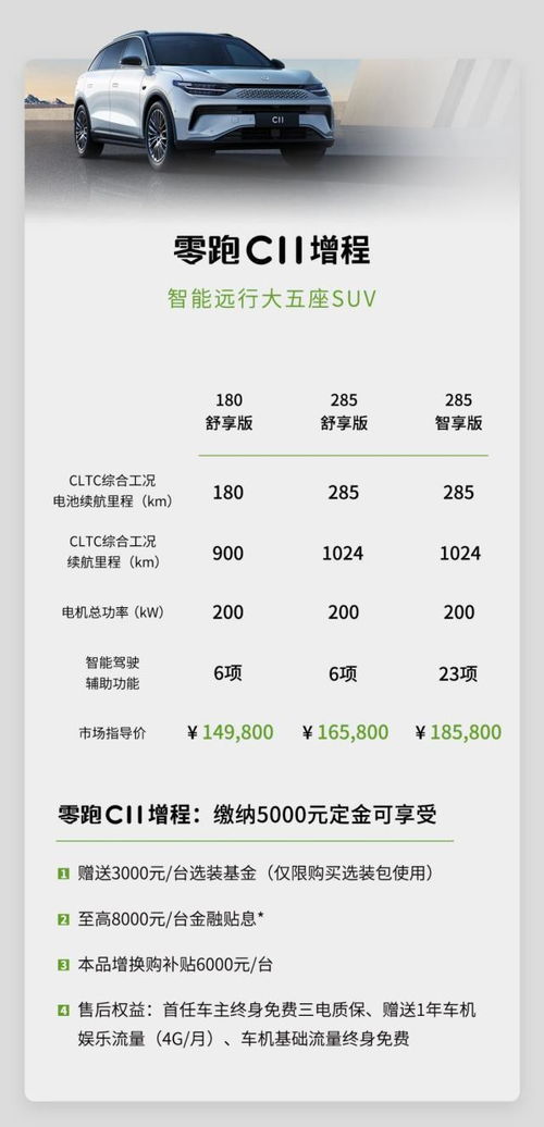 汽车一次跑5公里多少钱(汽车行驶一次跑五公里的费用分析) 汽车一次跑5公里多少钱(汽车行驶一次跑五公里的费用分析)
