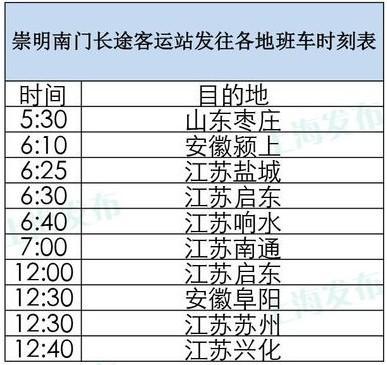 四川到盐城汽车票多少钱(四川到盐城汽车票价详解，行程、费用与选择)