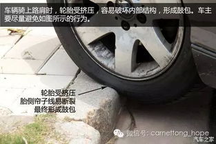 大众汽车轮胎爆漆多少钱(大众汽车轮胎爆漆的价格解析)