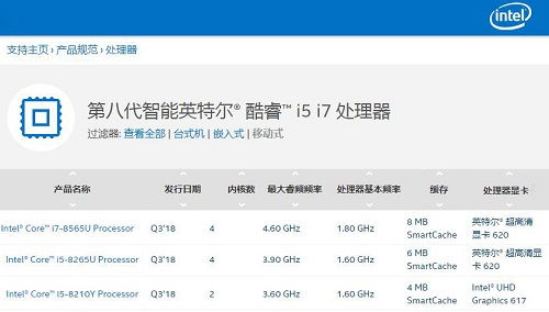华为电脑看参数怎么看(华为电脑参数解析，如何查看电脑配置与性能)