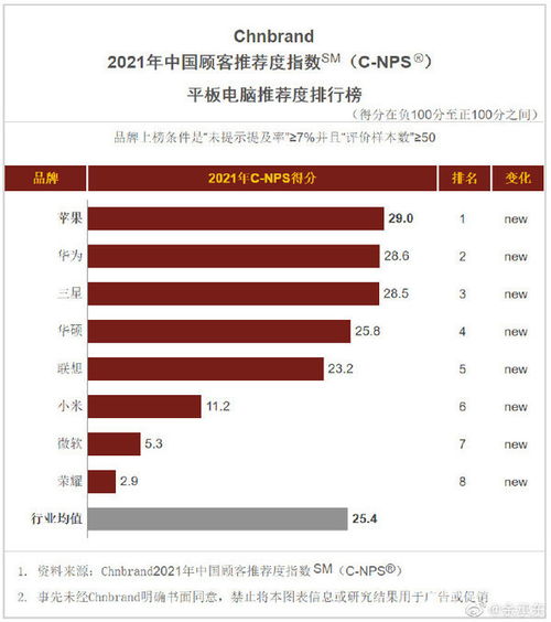 华为电脑散热温度高怎么解决(华为电脑散热温度高解决方法探讨)