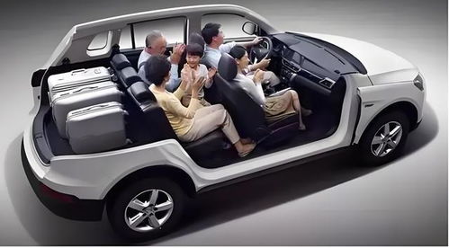 七座汽车保险一年多少(七座汽车保险一年多少，全面解读汽车保险费用)