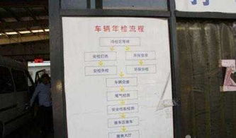 汽车6年一审是多少年呢(汽车年检周期详解，汽车六年一审究竟是多少年？