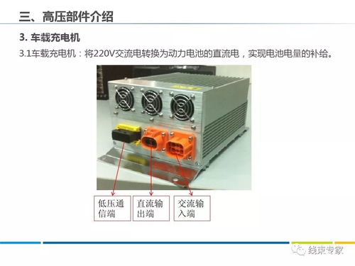 电动汽车线束多少钱一个(电动汽车线束价格解析，多少钱一个？