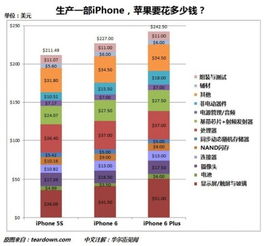 汽车玻璃水印多少钱一米(汽车玻璃水印价格解析，成本与费用究竟多少？