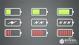 华为电脑充电量怎么改(华为电脑充电量调整方法与注意事项)