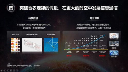 马斯克怎么评价华为电脑(马斯克眼中的华为电脑，技术与创新的融合)