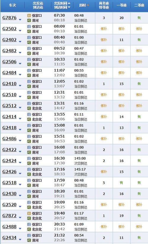 桐乡到五河汽车票多少钱(桐乡到五河汽车票价查询)