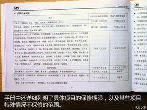 汽车开5年年检多少钱(汽车开五年年检费用详解，价格、流程与注意事项)