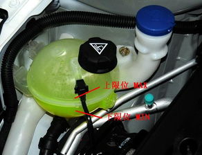 汽车玻璃水冷却液加多少(汽车玻璃水冷却液加多少,深入了解与操作指南) 汽车玻璃水冷却液加多少(汽车玻璃水冷却液加多少,深入了解与操作指南)
