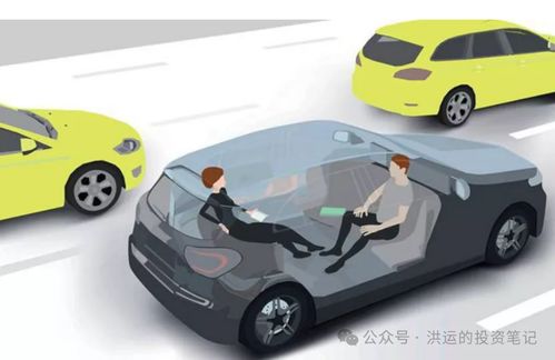 一个人开汽车占多少路程(一个人开汽车占多少路程—探究个人驾驶旅程中的多重因素)